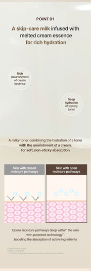 Isntree Yam Root Vegan Barrier Milky Toner 200mL – Milky cream texture and absorption diagram