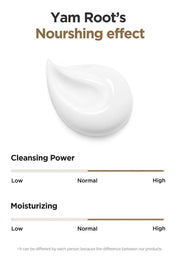 Isntree Yam Root Vegan Milk Cleanser 220mL – Relative cleansing and moisture ratings