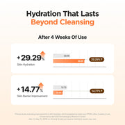 Isntree Yam Root Vegan Milk Cleanser 220mL – Four-week hydration and barrier study