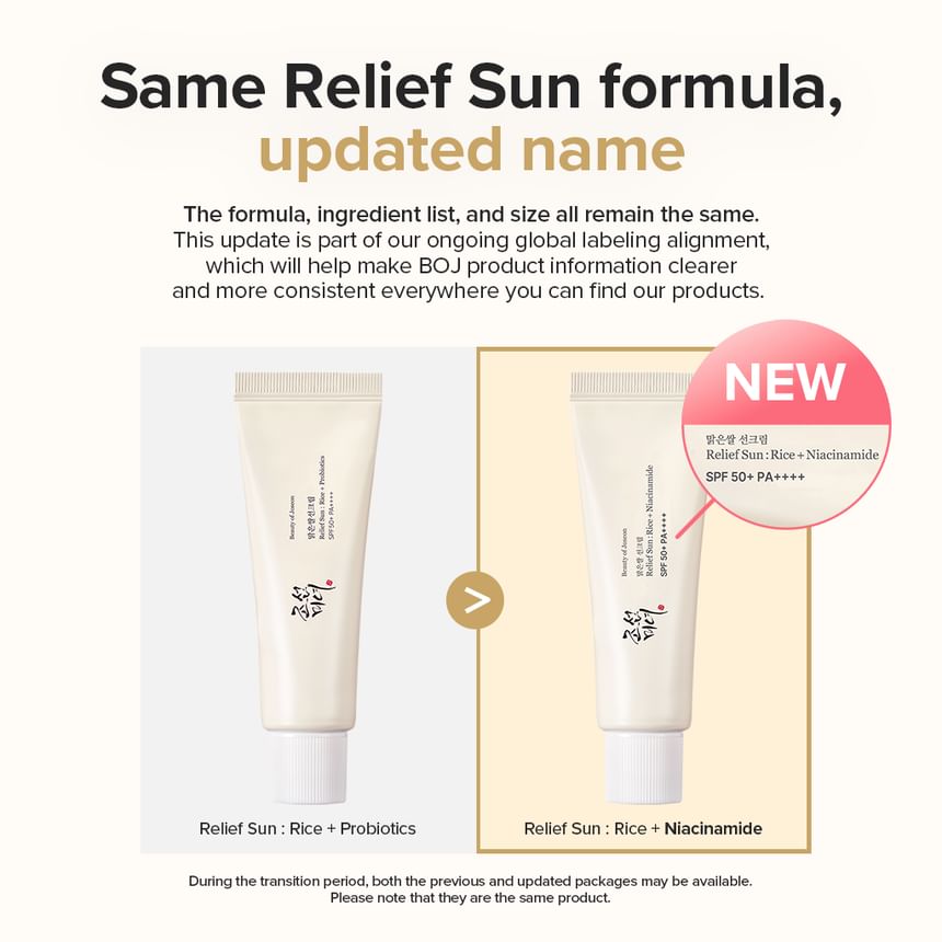 Beauty of Joseon Relief Sun Rice + Niacinamide 50mL — Same Relief Sun formula with updated Rice + Niacinamide name