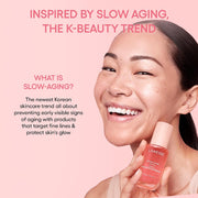 LANEIGE Bouncy & Firm Serum 30 mL korean slow-aging product development context