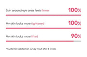 LANEIGE Bouncy & Firm Eye Sleeping Mask: firmness lift survey manufacturer information