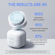 LANEIGE Water Bank Blue Hyaluronic Gel Cream consumer results with three distinct study footnotes