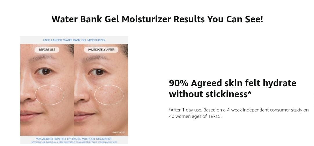 LANEIGE Water Bank Blue Hyaluronic Gel Cream 90 percent non-sticky hydration study with full consumer-study qualification