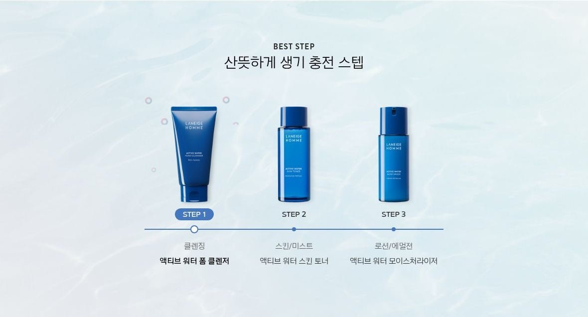 LANEIGE Homme Active Water Foam Cleanser 150 mL - Active Water routine placement (official Korean panel)