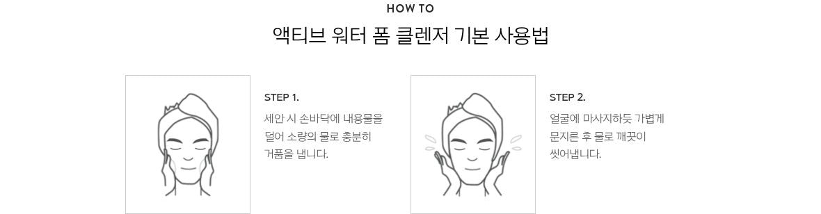 LANEIGE Homme Active Water Foam Cleanser 150 mL - Illustrated application directions (official Korean panel)