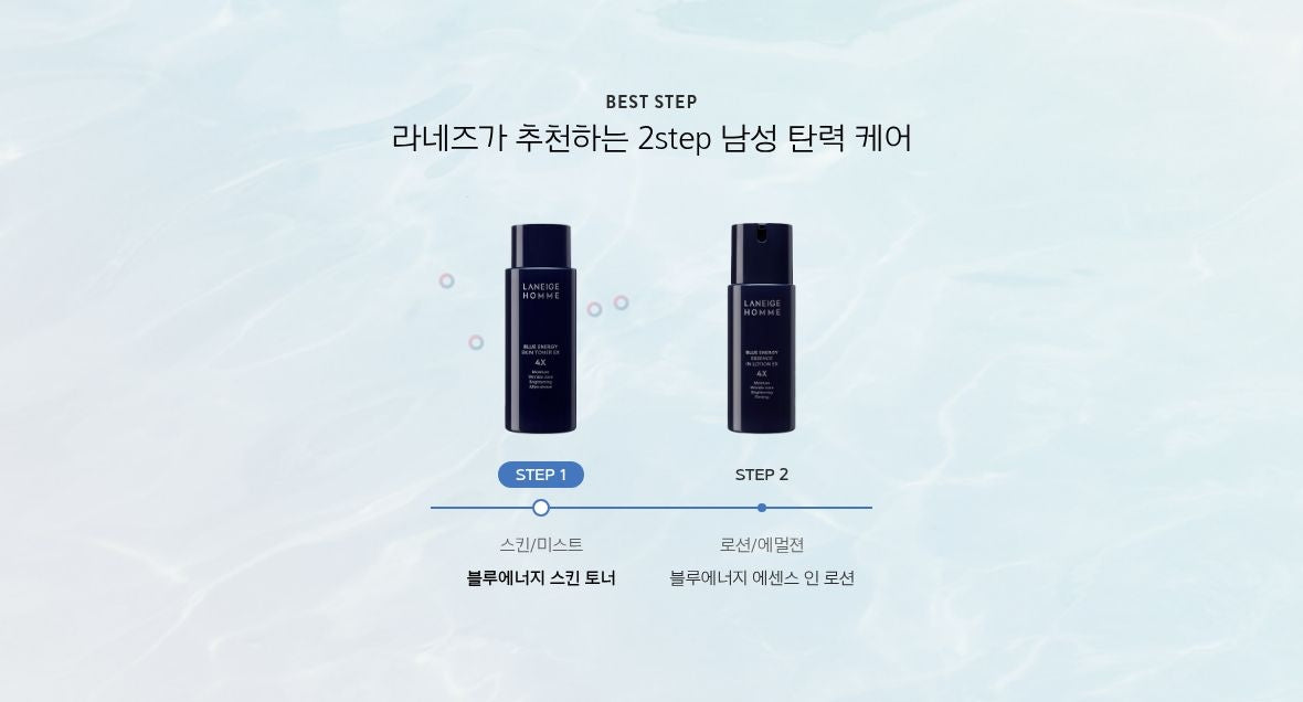 LANEIGE Homme Blue Energy Skin Toner EX 180 mL - Blue Energy routine placement (official Korean panel)