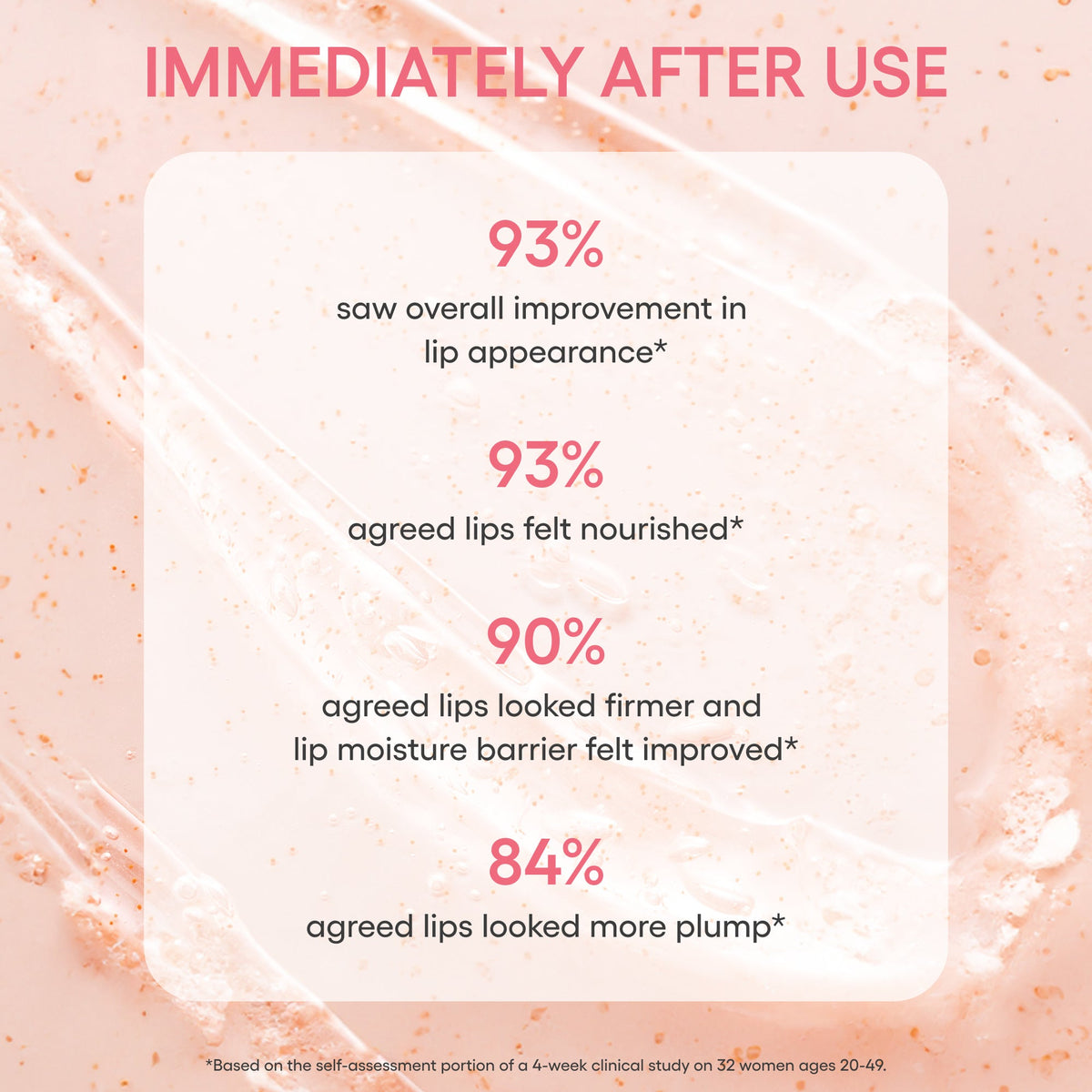 LANEIGE Bouncy & Firm Lip Treatment immediate consumer results with study footnote