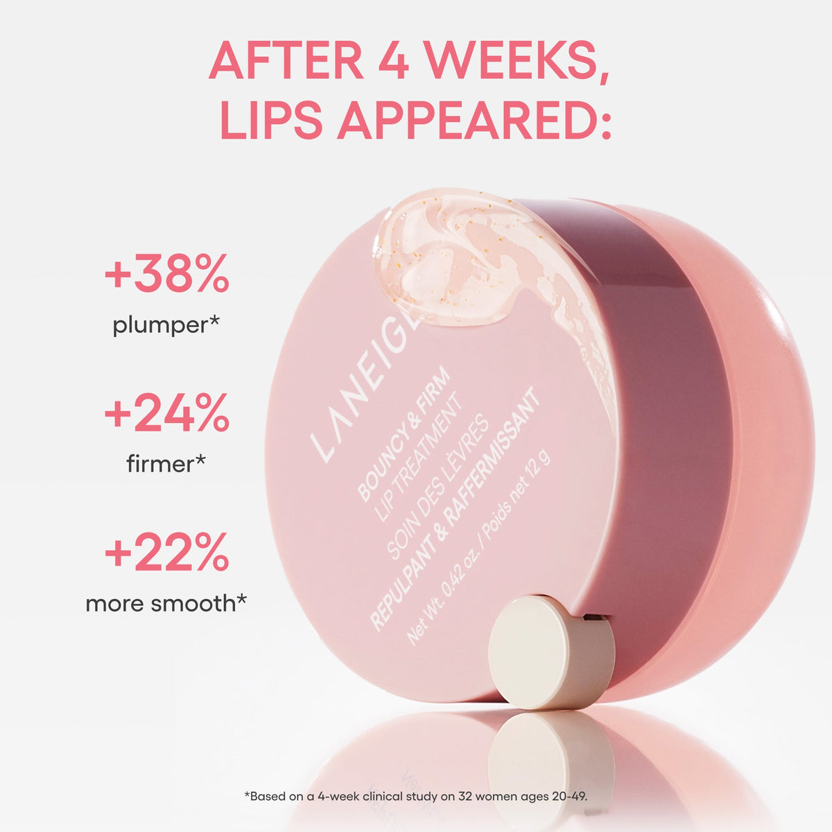 LANEIGE Bouncy & Firm Lip Treatment four-week clinical results and qualification