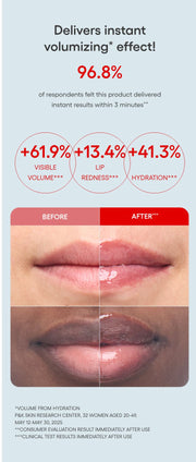 LANEIGE Flush Pop Lip Plumper instant plumping, redness and hydration study with qualifications