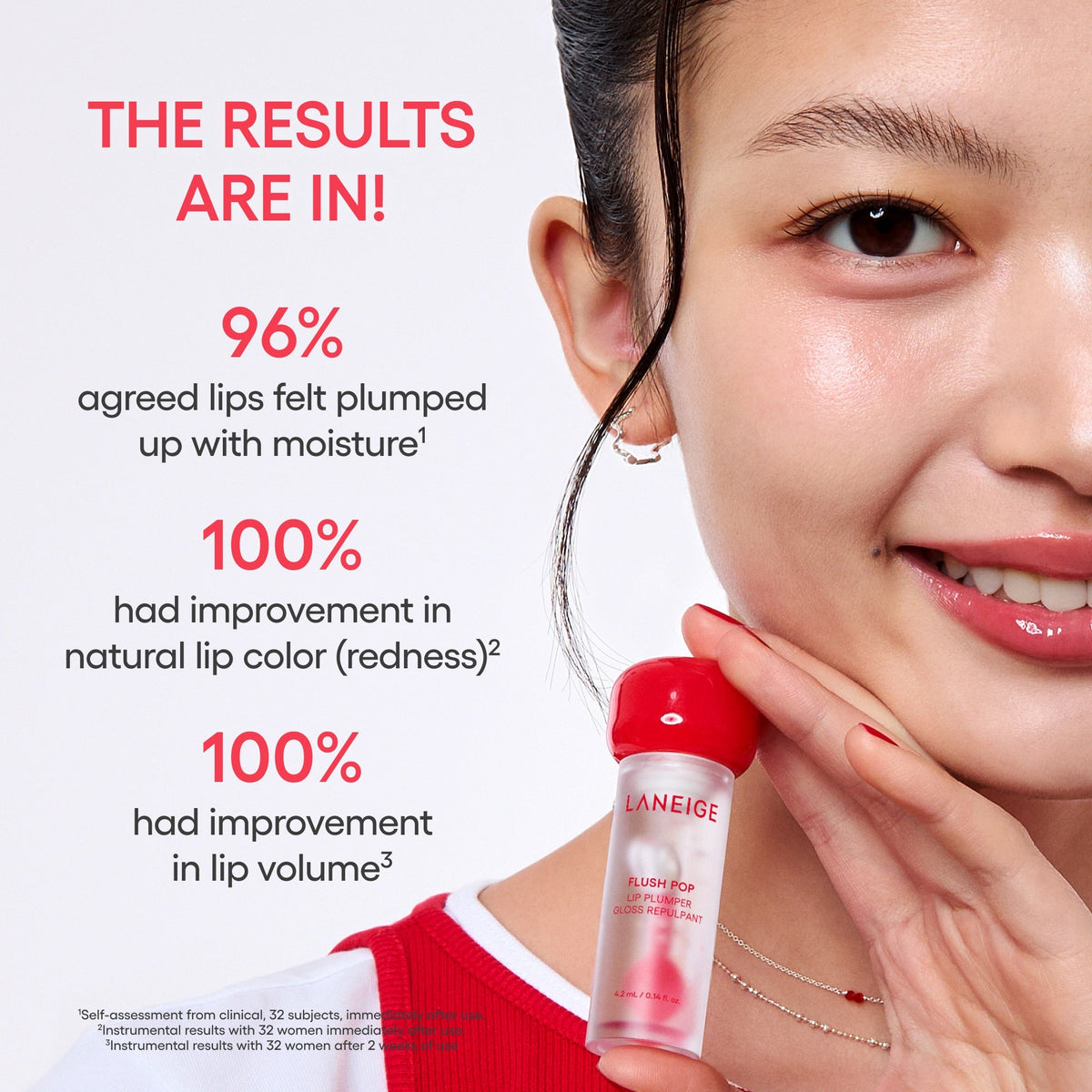 LANEIGE Flush Pop Lip Plumper consumer and clinical results with footnotes