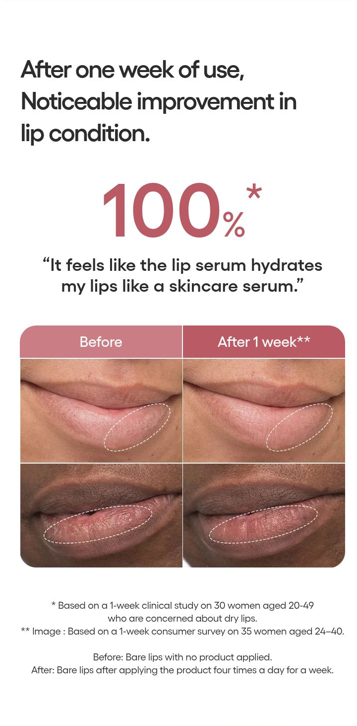 LANEIGE Glaze Craze Tinted Lip Serum one-week study results and complete qualifications