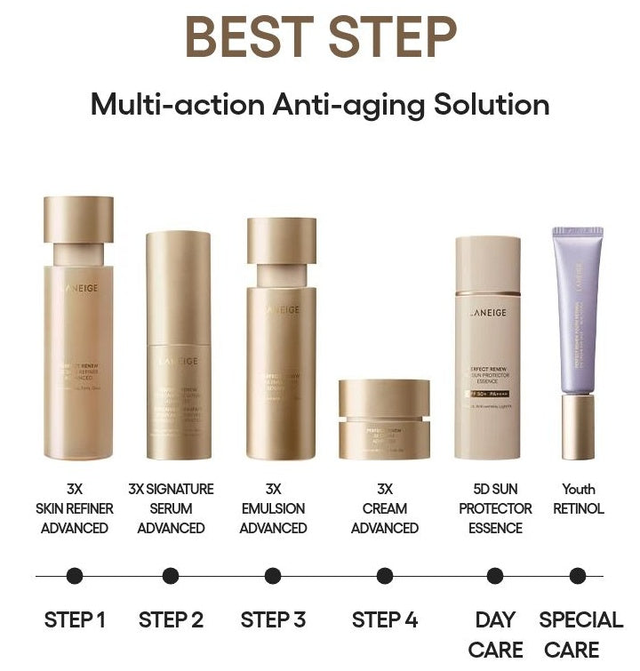LANEIGE Perfect Renew cream original manufacturer information panel 5-0