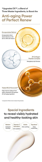 LANEIGE Perfect Renew emulsion original manufacturer information panel 1-1