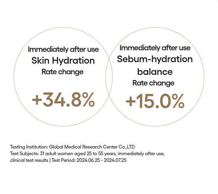 LANEIGE Perfect Renew emulsion original manufacturer information panel 2-1