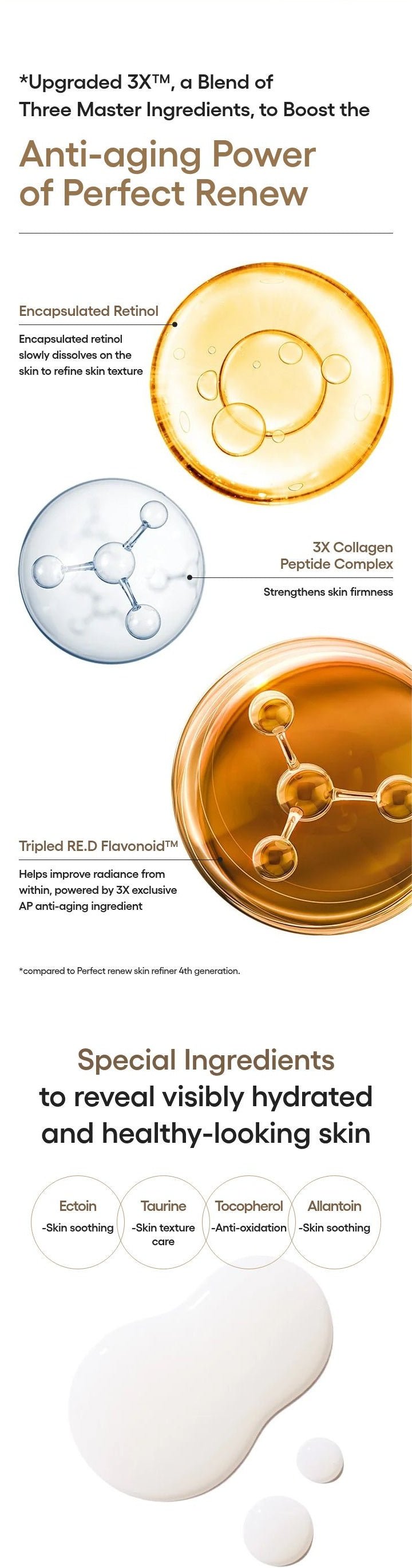 LANEIGE Perfect Renew refiner original manufacturer information panel 1-1