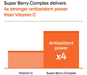 LANEIGE Radian-C Advanced Effector official informational panel 4