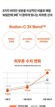 LANEIGE Radian-C Vitamin Spot Ampoule 17.6 percent official informational panel 5 in Korean