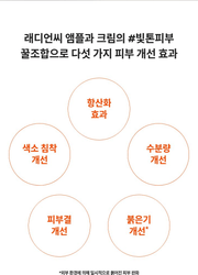 LANEIGE Radian-C Vitamin Spot Ampoule 17.6 percent official informational panel 10 in Korean