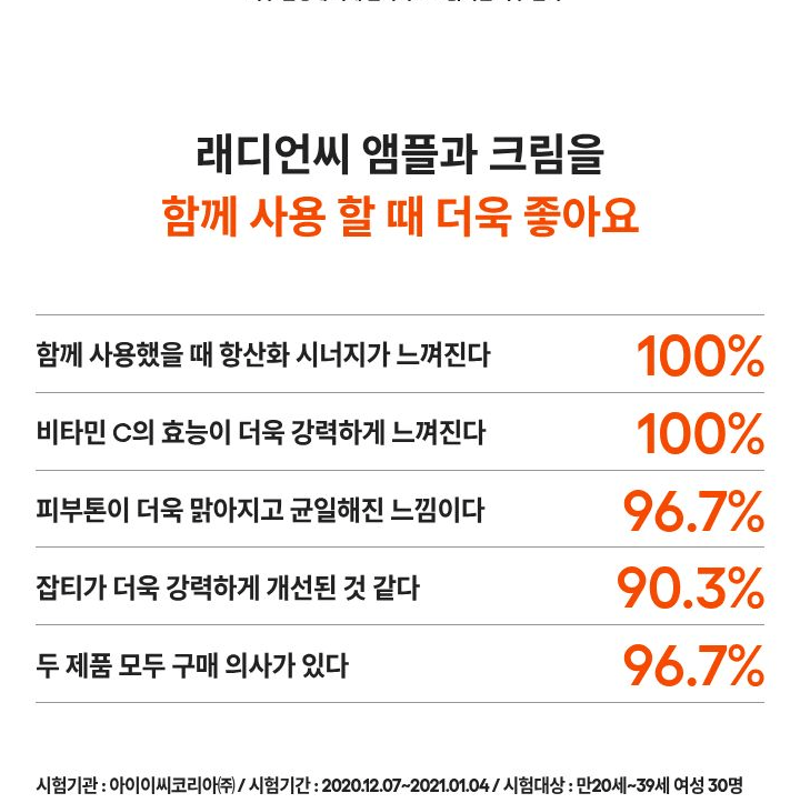 LANEIGE Radian-C Vitamin Spot Ampoule 17.6 percent official informational panel 11 in Korean