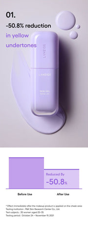 LANEIGE Skin Veil Base EX point1 violet undertones