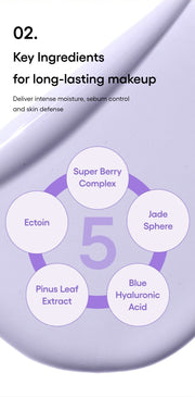 LANEIGE Skin Veil Base EX point2 ingredients
