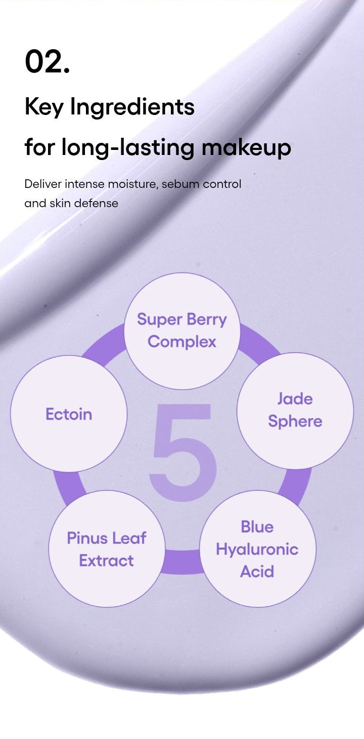 LANEIGE Skin Veil Base EX point2 ingredients
