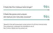 LANEIGE Smoothie Makeup Serum: longevity coverage survey manufacturer information