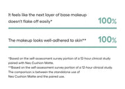 LANEIGE Smoothie Makeup Serum: adhesion survey manufacturer information