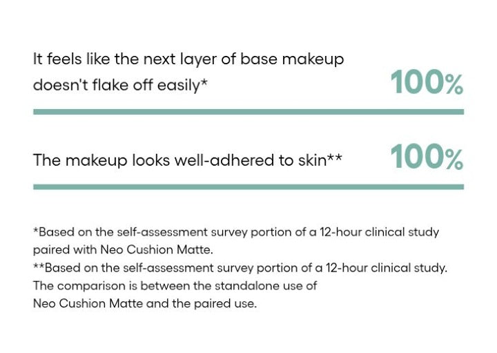 LANEIGE Smoothie Makeup Serum: adhesion survey manufacturer information