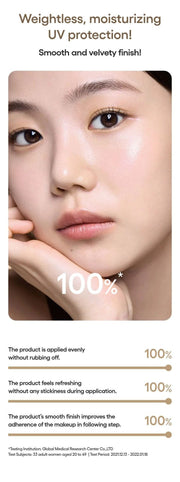 LANEIGE Perfect Renew 5D Sun Protector Essence feel survey