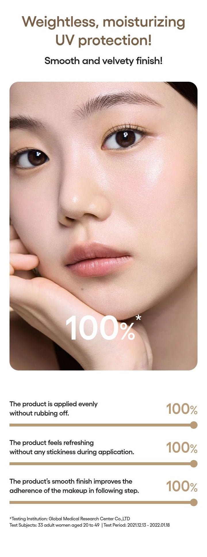 LANEIGE Perfect Renew 5D Sun Protector Essence feel survey
