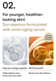 LANEIGE Perfect Renew 5D Sun Protector Essence point2 treatment