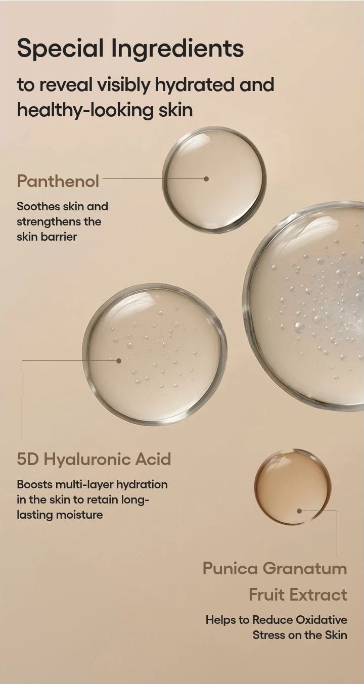 LANEIGE Perfect Renew 5D Sun Protector Essence special ingredients