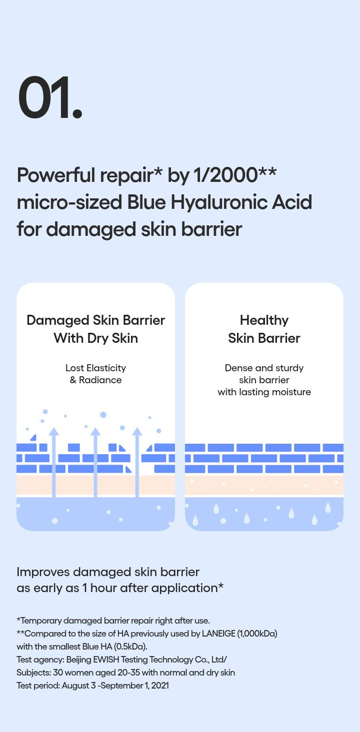 LANEIGE Water Bank Emulsion - barrier study