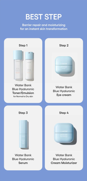 LANEIGE Water Bank Emulsion - four step routine