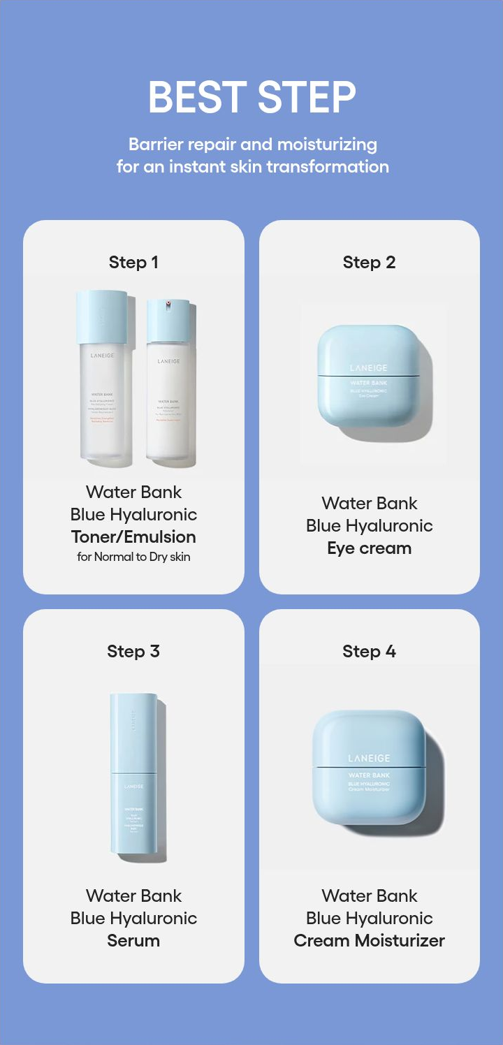 LANEIGE Water Bank Emulsion - four step routine