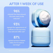 LANEIGE Water Bank Blue Hyaluronic Eye Cream product information 2