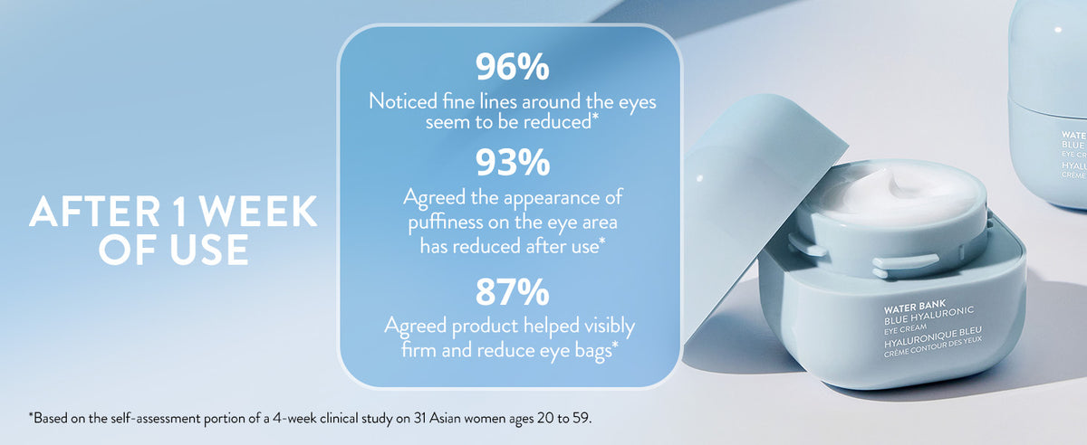LANEIGE Water Bank Blue Hyaluronic Eye Cream product information 8