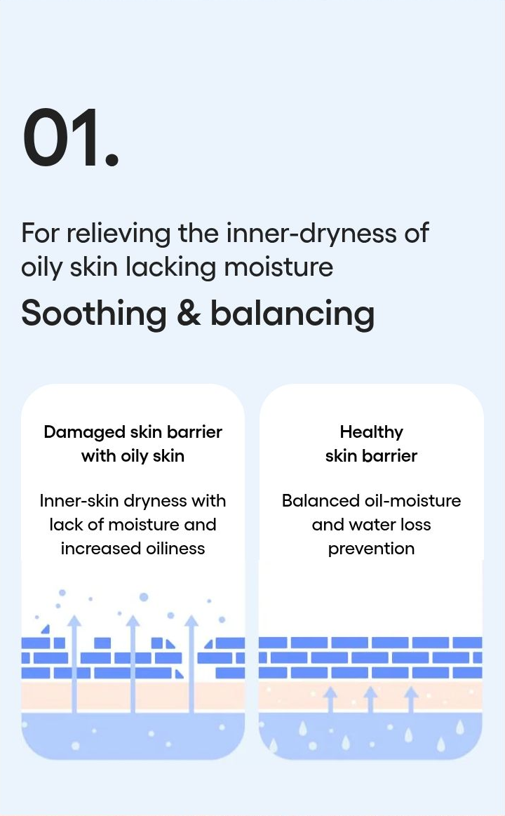 LANEIGE Water Bank Gel - oily skin barrier