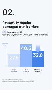 LANEIGE Water Bank Serum - barrier study
