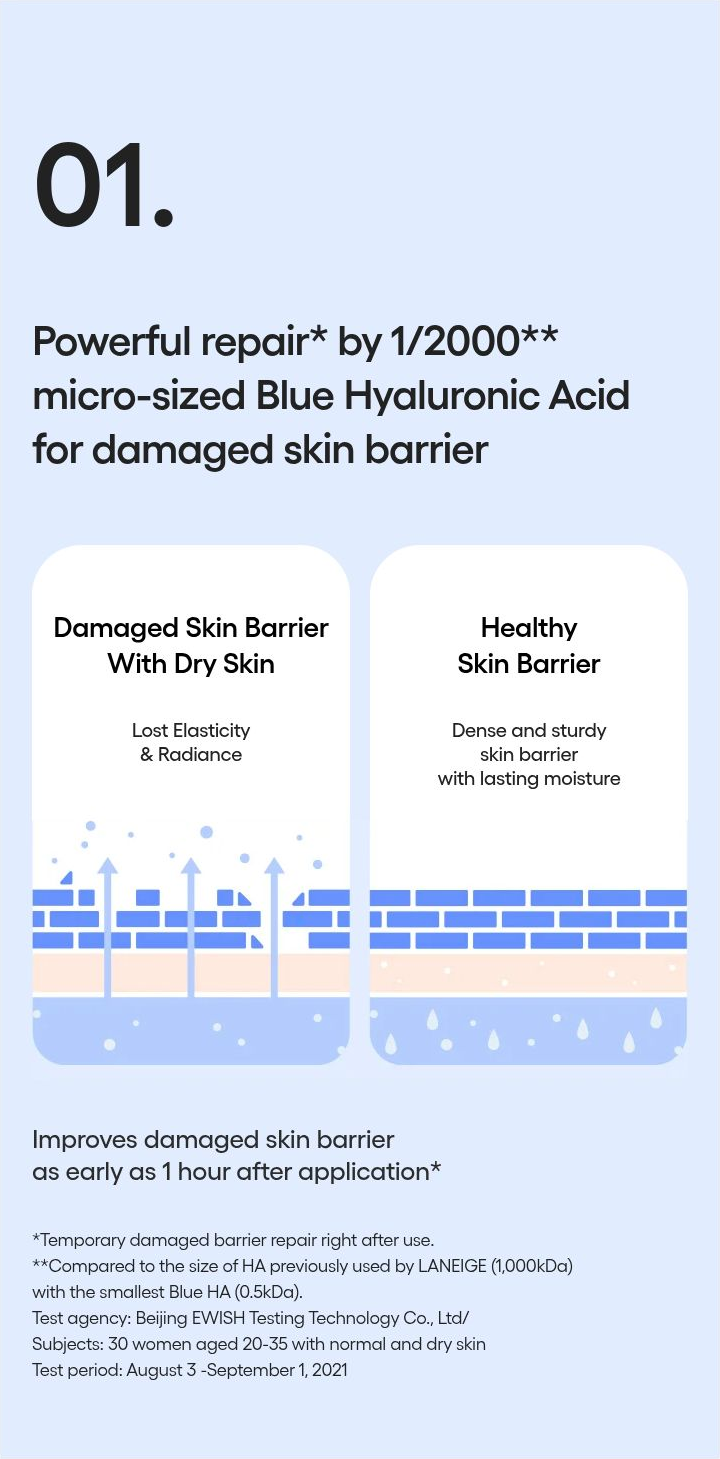 LANEIGE Water Bank Essence Toner for Normal to Dry Skin - barrier study