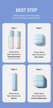 LANEIGE Water Bank Essence Toner for Normal to Dry Skin - four step routine