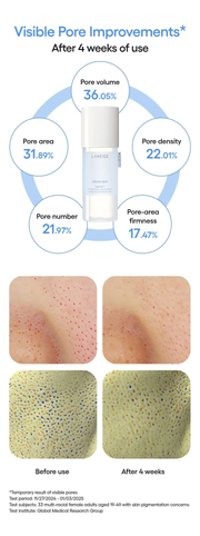 LANEIGE Cream Skin Zincpep Toner Gel Moisturizer - pore study