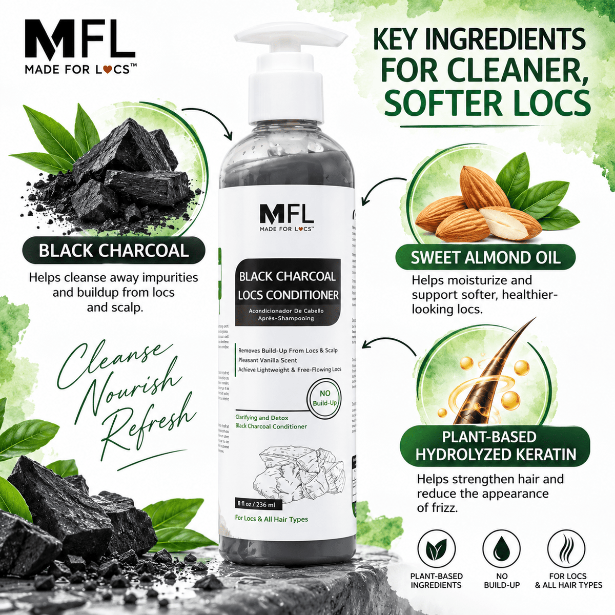 Made For Locs Black Charcoal Conditioner key ingredients charcoal sweet almond oil and hydrolyzed keratin