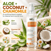 Made For Locs Castile Shampoo aloe coconut chamomile ingredients infographic