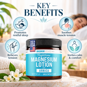 Magnum Solace Nighttime Magnesium Lotion key benefits infographic