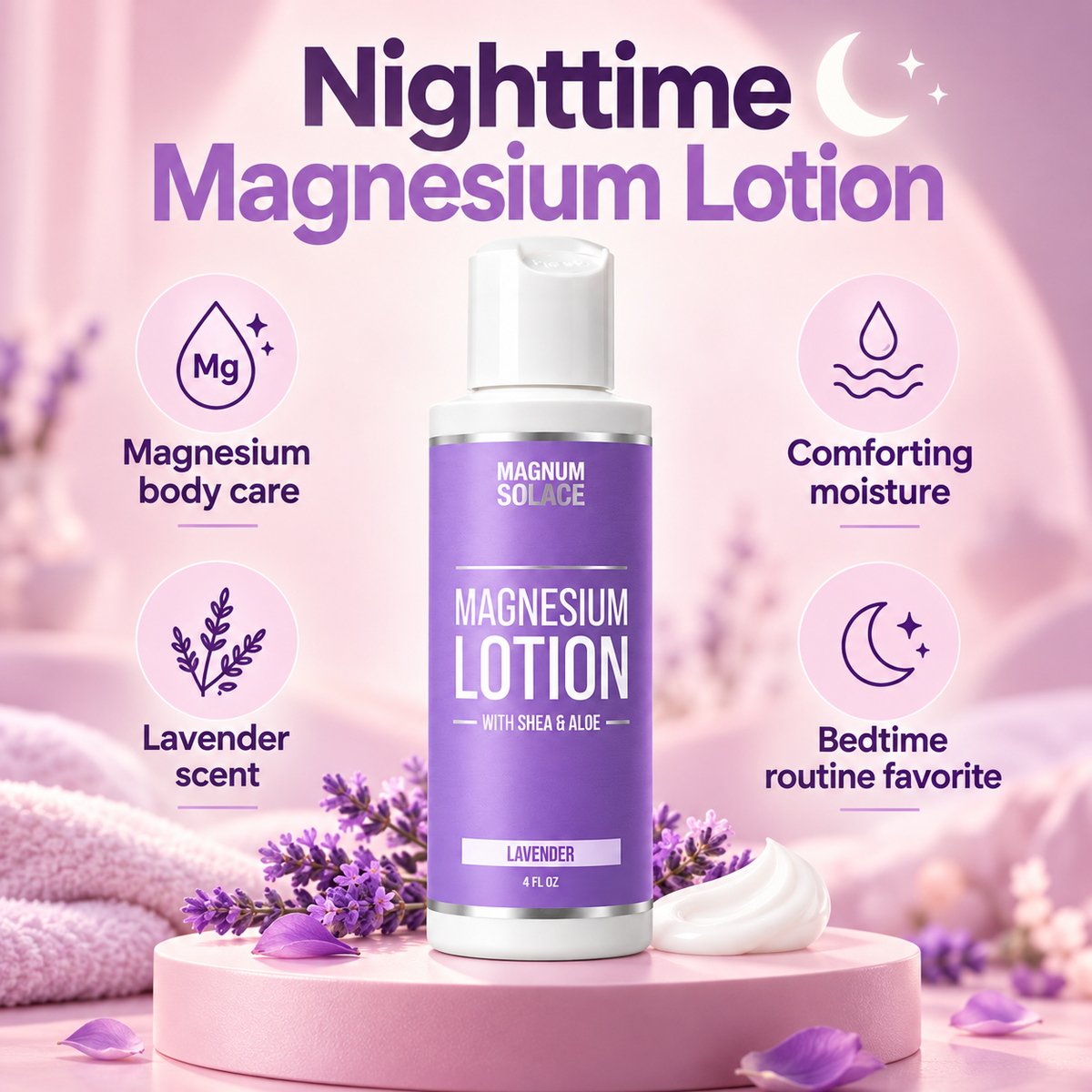 Magnum Solace Magnesium Lotion nighttime body care infographic