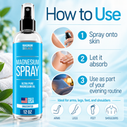 Magnum Solace Magnesium Spray how to use infographic
