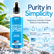 Magnum Solace Magnesium Spray purity and ingredients infographic